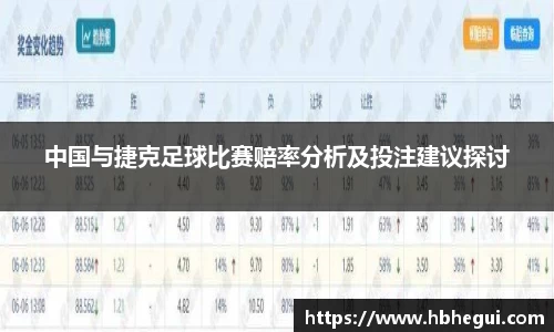 中国与捷克足球比赛赔率分析及投注建议探讨